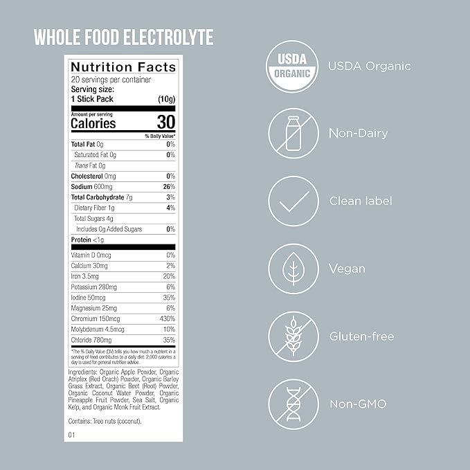 Possible Whole Food Electrolyte - Powder Drink Mix for Pre-Workout, Post-Workout & Everyday