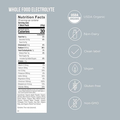 Possible Whole Food Electrolyte - Powder Drink Mix for Pre-Workout, Post-Workout & Everyday