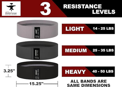BodyForge Resistance Bands, Exercise Bands, Resistance Bands for Working Out, Work Out Bands with