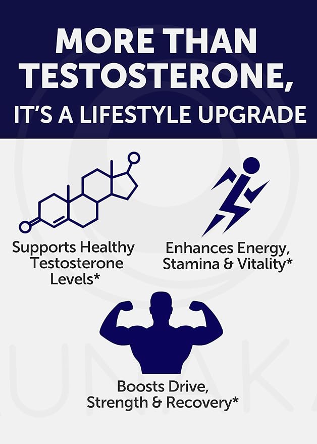 Lunakai USA Made Natural Testosterone Booster for Men with Tongkat Ali, Ashwagandha & Shilajit
