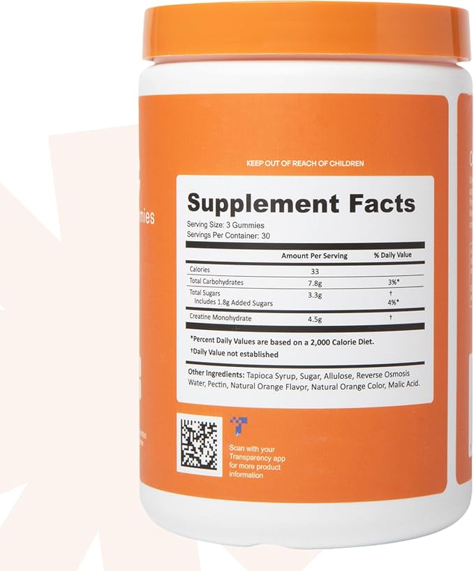 Create Creatine Monohydrate Gummies for Men & Women, Boost Focus, Strength, and Endurance