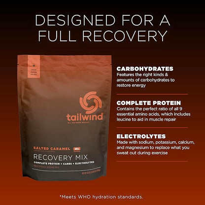 Tailwind Nutrition Recovery Mix, 20 Grams Complete Protein, Carbohydrates, and Electrolytes Powder