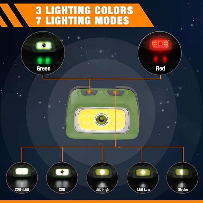 EverBrite Rechargeable Headlamp, 350 Lumens Headlamp with Red Light and Memory Function, 7 Modes