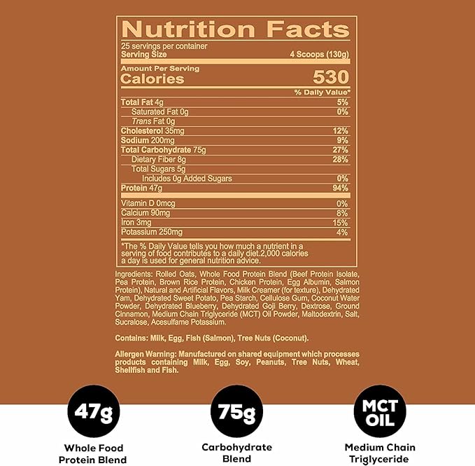 REDCON1 MRE Protein Powder, Peanut Butter Cookie - Meal Replacement Protein Blend Made with MCT Oil