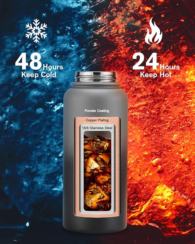 32oz Insulated Water Bottle,Stainless Steel Vacuum Water Bottle, BPA-Free & Leakproof -with