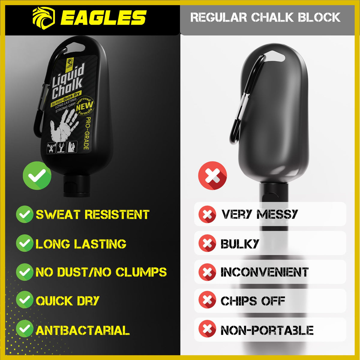 EAGLES Pro Grade Gym Liquid Chalk 50, 120 or 280ml Mess-Free Chalk for Weightlifting, Gymnastics