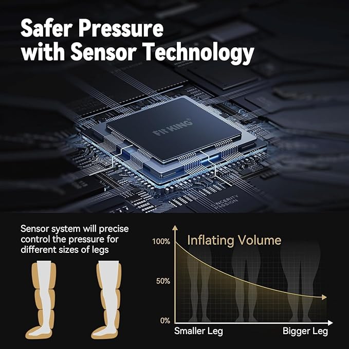 FIT KING Upgraded Full Leg Compression Massager Boots, Professional Air Compression Recovery System