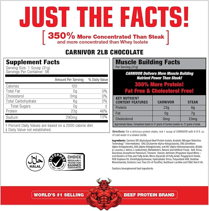 MuscleMeds CARNIVOR Beef Protein Isolate Powder, Muscle Building, Recovery, Lactose Free, Sugar