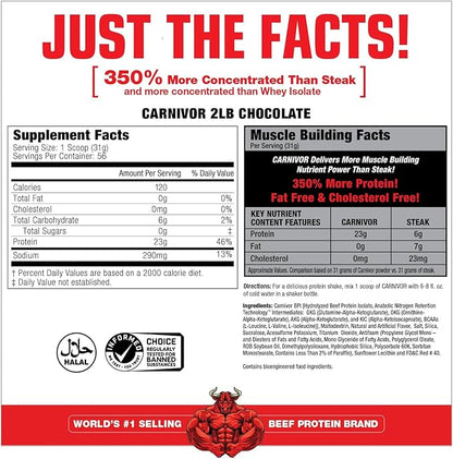 MuscleMeds CARNIVOR Beef Protein Isolate Powder, Muscle Building, Recovery, Lactose Free, Sugar