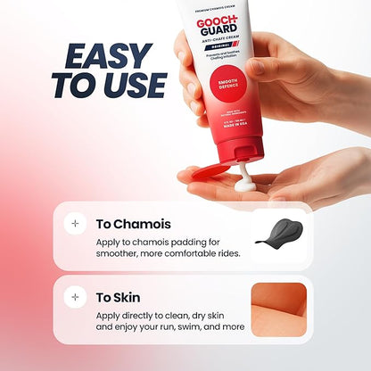 Chamois Cream Tube – Anti Chafing Cream for Men & Women Athletes – Non-Greasy, Fast-Absorbing