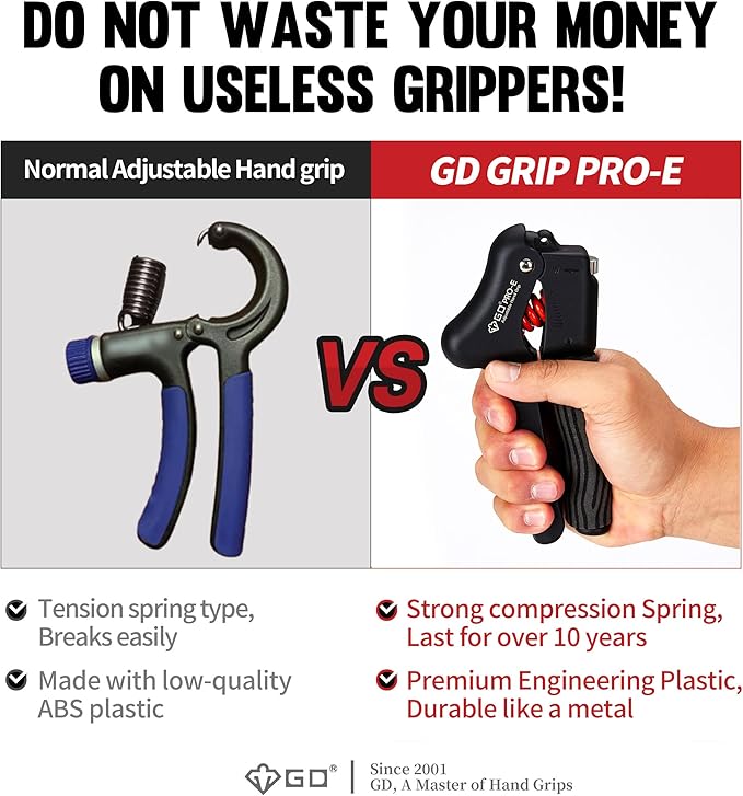 GD Grip Strength Trainer (Premium Adjustable Grip Strengthener for Forearm Training) Wrist and