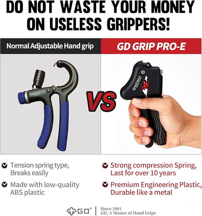 GD Grip Strength Trainer (Premium Adjustable Grip Strengthener for Forearm Training) Wrist and