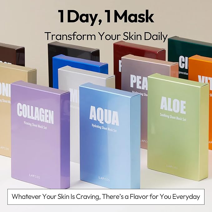 LAPCOS Milk Sheet Mask, Moisturizing Daily Face Mask to Replenish and Restore Dry Skin, Korean