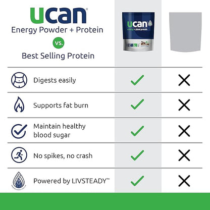 UCAN Energy + Plant Protein Powder - Vegan Plant Based Protein 20g Pea Protein with Amino Acids