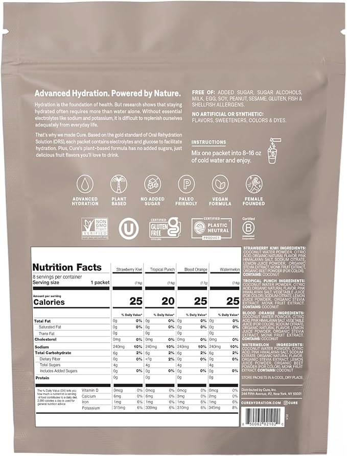 Cure Hydration | Plant-Based Electrolyte Drink Mix | No Added Sugar | FSA-HSA | Dehydration Relief