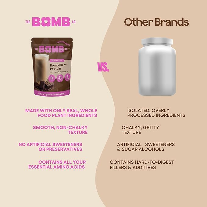 The Bomb Co. Bomb Plant Protein, Protein Powder with 21g Protein, Amino Acids, Zero Sugar, Pea