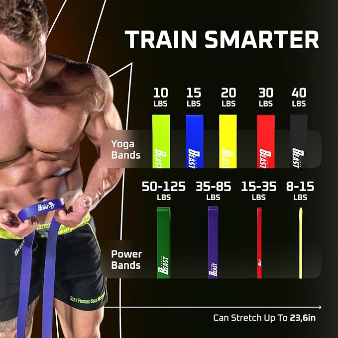 Basement Beast Resistance Bands for Working Out – Long Exercise Bands Resistance for Home Workouts