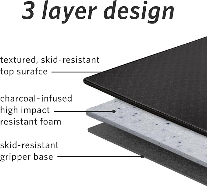 MICRODRY Deluxe Fitness Exercise Yoga Mat for Home & Gym, Extra Thick for High Impact Training
