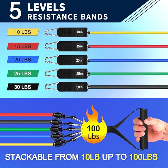 WHATAFIT Resistance Bands, Exercise Bands，Resistance Bands for Working Out, Work Out Bands with