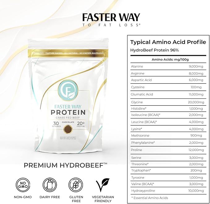 Faster Way - Protein Powder - Hydrolyzed Grass Fed Beef - 20g of Protein Per Serving - Muscle