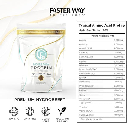 Faster Way - Protein Powder - Hydrolyzed Grass Fed Beef - 20g of Protein Per Serving - Muscle