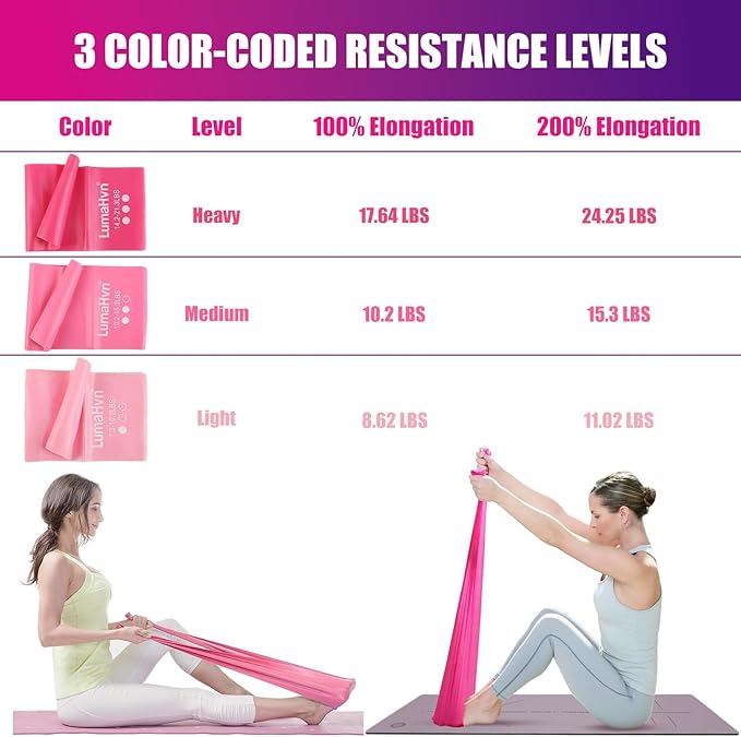 Pilates Essentials Kit for Home Workouts, Pink Pilates Equipment with Pilates Ring and Ball Set for