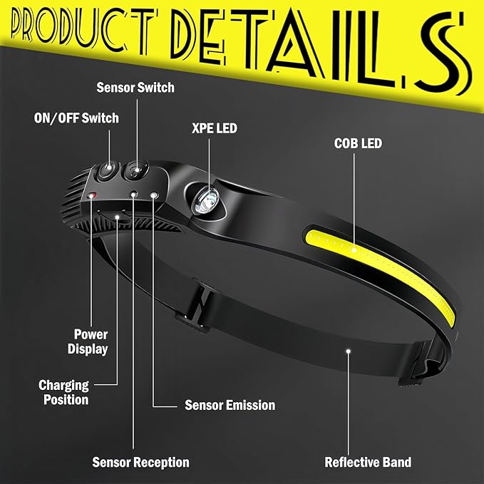 Headlamp 4 PCS, 230° Wide Beam Head Lamp, Motion Sensor LED Headlamp Rechargeable, 5 Mode Headlight