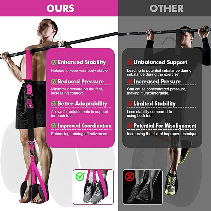 HPYGN Pull Up Assistance Bands, Heavy Duty Resistance Band for Pull Up Bar, Adjustable Weight/Size