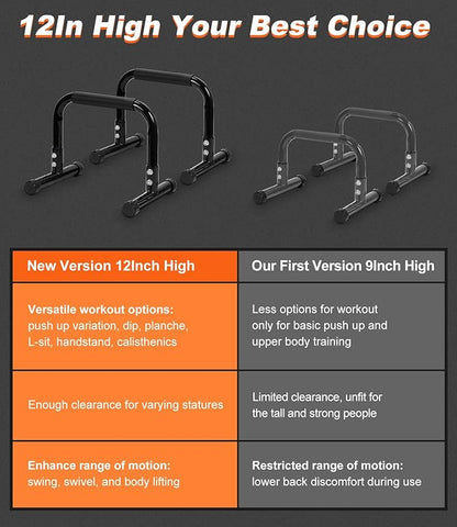 Push Up Bar, 12 Inch High Non-Slip Parallettes Bars & Dip Bars With Foam Handles, Heavy-Duty No