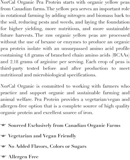 NorCal Organic - Premium Pea Protein Isolate - 100% Vegan and Organic - UNFLAVORED - 2 Pounds (Pack
