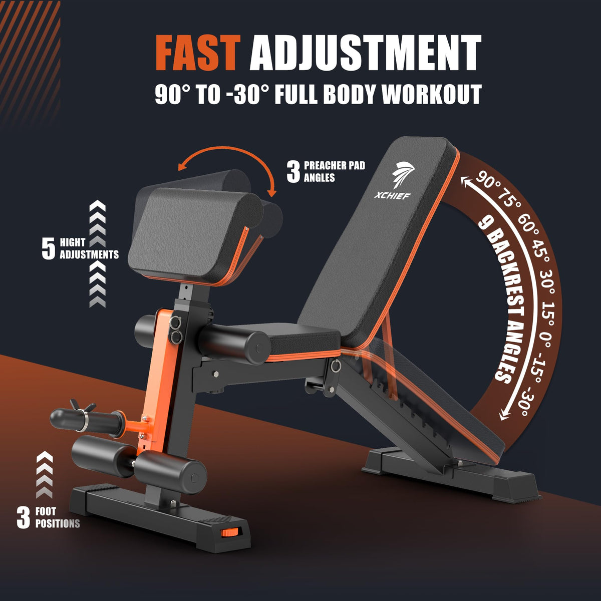 XCHIEF Adjustable Weight Bench with Leg Extension and Preacher Pad, 1000LBS