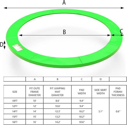 Trampoline Pad 10ft 12ft 14ft 15ft 16ft Trampoline Replacement Safety Pad, Waterproof and