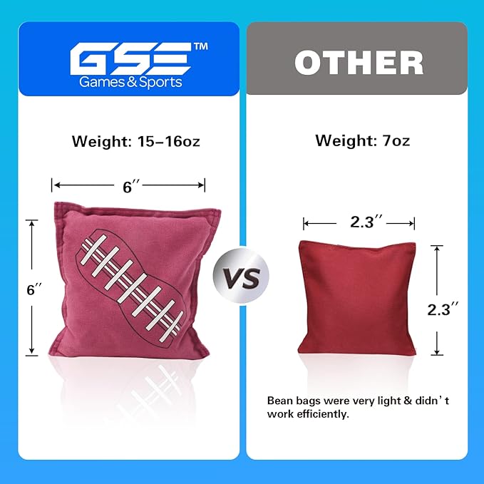 GSE Games & Sports Expert Set of 8 Premium Weather Resistant Cornhole Bags. Regulation Size and