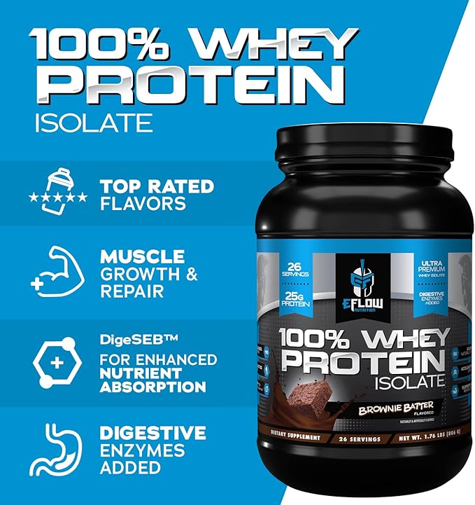 eFlow Nutrition 100% Whey Protein Isolate - Gluten & Lactose-Free Digestive Enzymes Added, Low