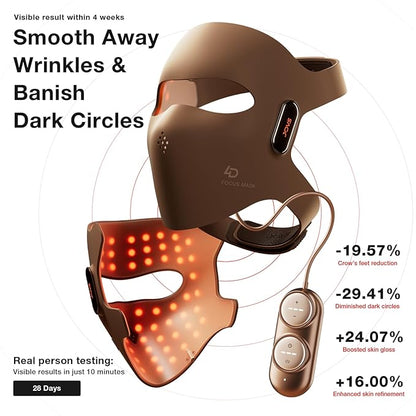 JOVS 4D Laser Therapy Mask for Face, LED Red Light Therapy Face Mask with 4 Wavelengths for Deep