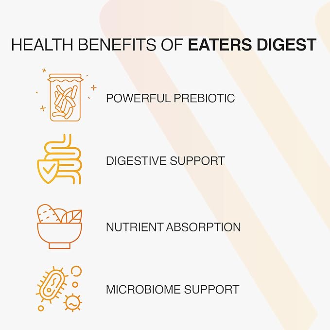 New from Eaters Digest | Prebiotic | Probiotic | Digestive Support | Gut Soothing | Healthy Gut