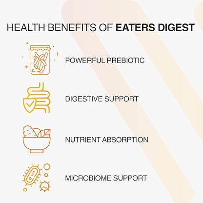 New from Eaters Digest | Prebiotic | Probiotic | Digestive Support | Gut Soothing | Healthy Gut
