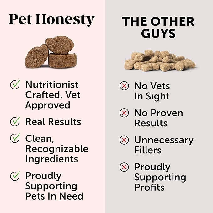 Hip & Joint Health - Glucosamine for Dogs Soft Chews, Joint Supplement for Dogs with Glucosamine