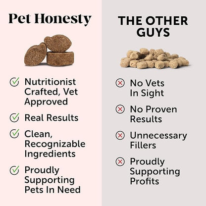 Hip & Joint Health - Glucosamine for Dogs Soft Chews, Joint Supplement for Dogs with Glucosamine