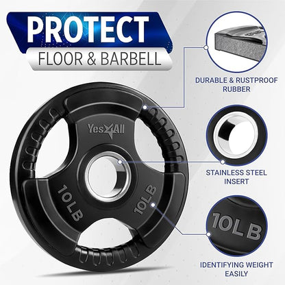Yes4All Rubber Grip Plates for Barbell, 2-Inch Weight Plates for Weightlifting and Strength