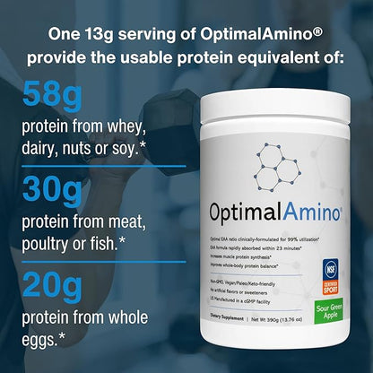 Amino Acid Powder | 99% Utilized Essential Amino Acid (EAA) Supplement | Pre/Post Workout & Muscle