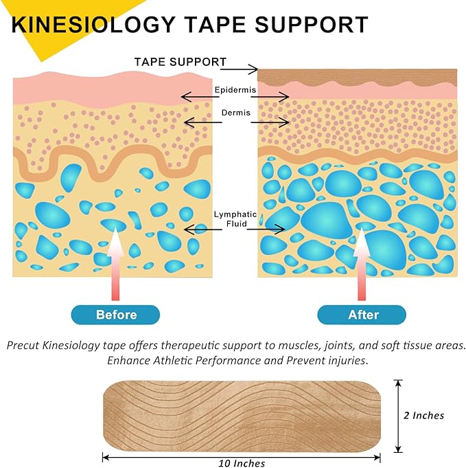 Pro Kinesiology Tape Precut Bulk, 115Ft Athletic Tape for Muscle Joint Support, 140 Strips for Knee