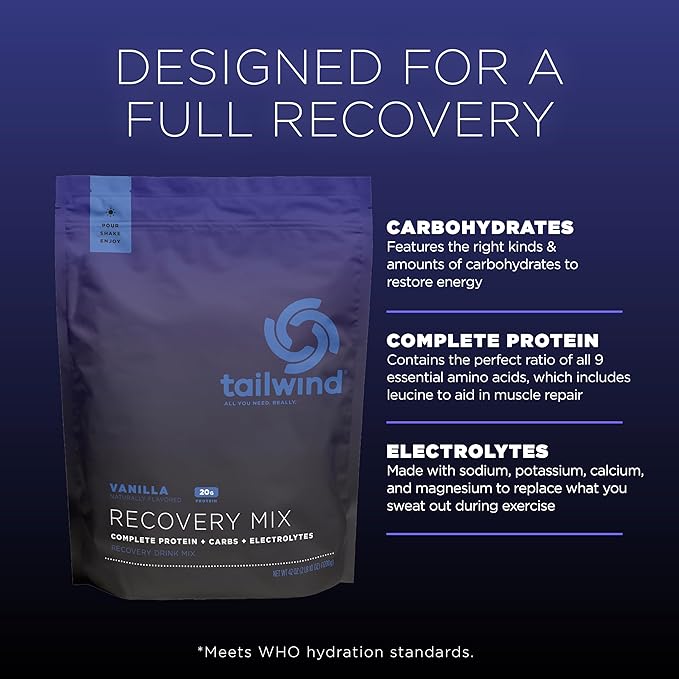 Tailwind Nutrition Recovery Mix, 20 Grams Complete Protein, Carbohydrates, and Electrolytes Powder