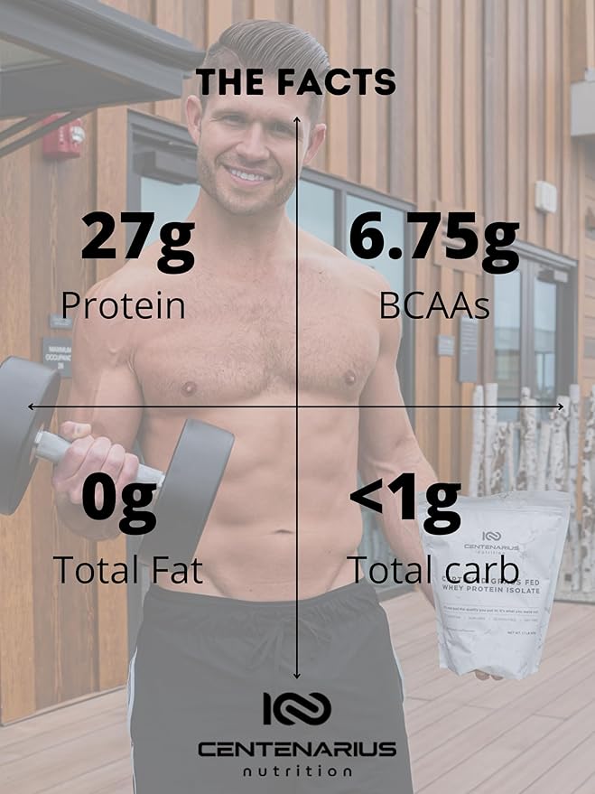 Centenarius Nutrition Grass Fed Whey Protein Unflavored Powder 500g with Natural Amino Acids for