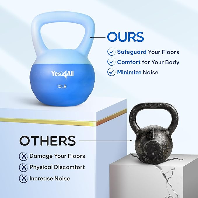 Yes4All Soft Kettlebell, PVC Kettlebells Exercise Weights & Color-Coded Strength Training