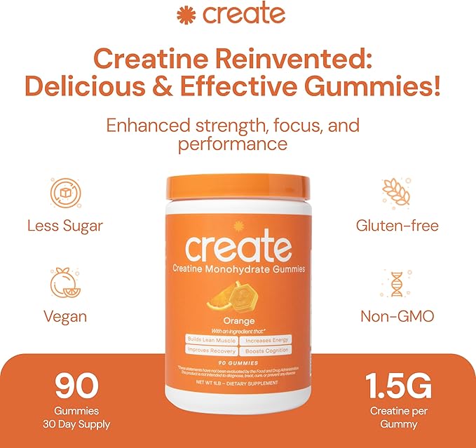 Create Creatine Monohydrate Gummies for Men & Women, Boost Focus, Strength, and Endurance