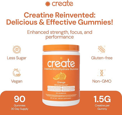 Create Creatine Monohydrate Gummies for Men & Women, Boost Focus, Strength, and Endurance