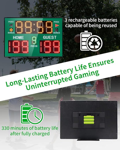 Basketball Digital Scoreboard with Remote,Battery Powered Portable Tabletop Electronic Scoreboard