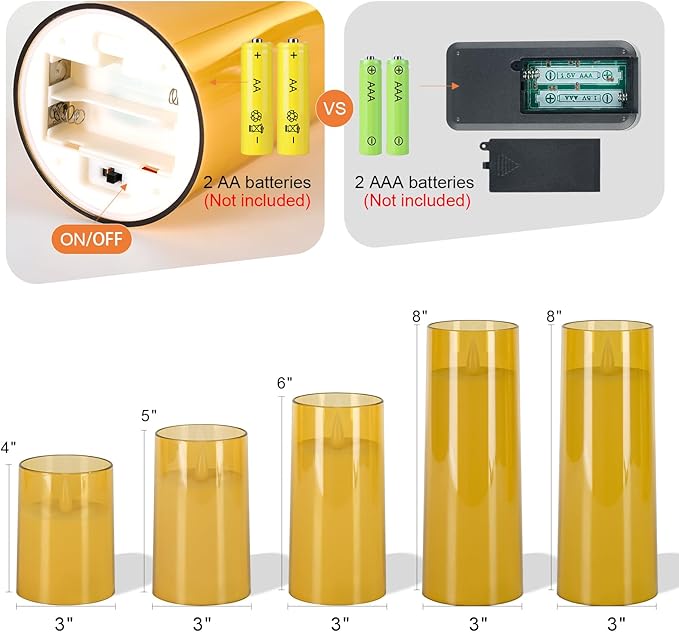 Homemory Realistic Flickering Flameless Candles, Battery Operated Candles with Remote Control and