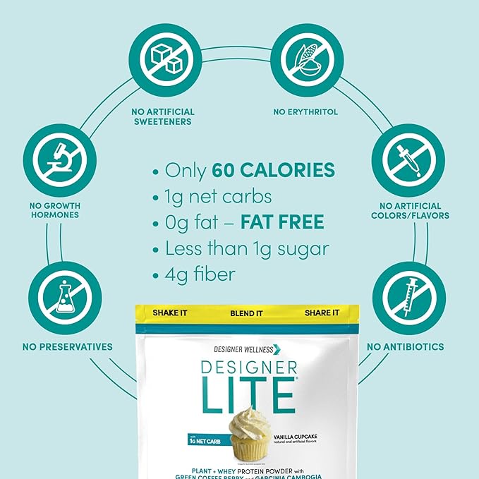Designer Wellness, Designer Lite, Low Calorie Natural Protein, Prebiotic Fiber, Key Vitamins &